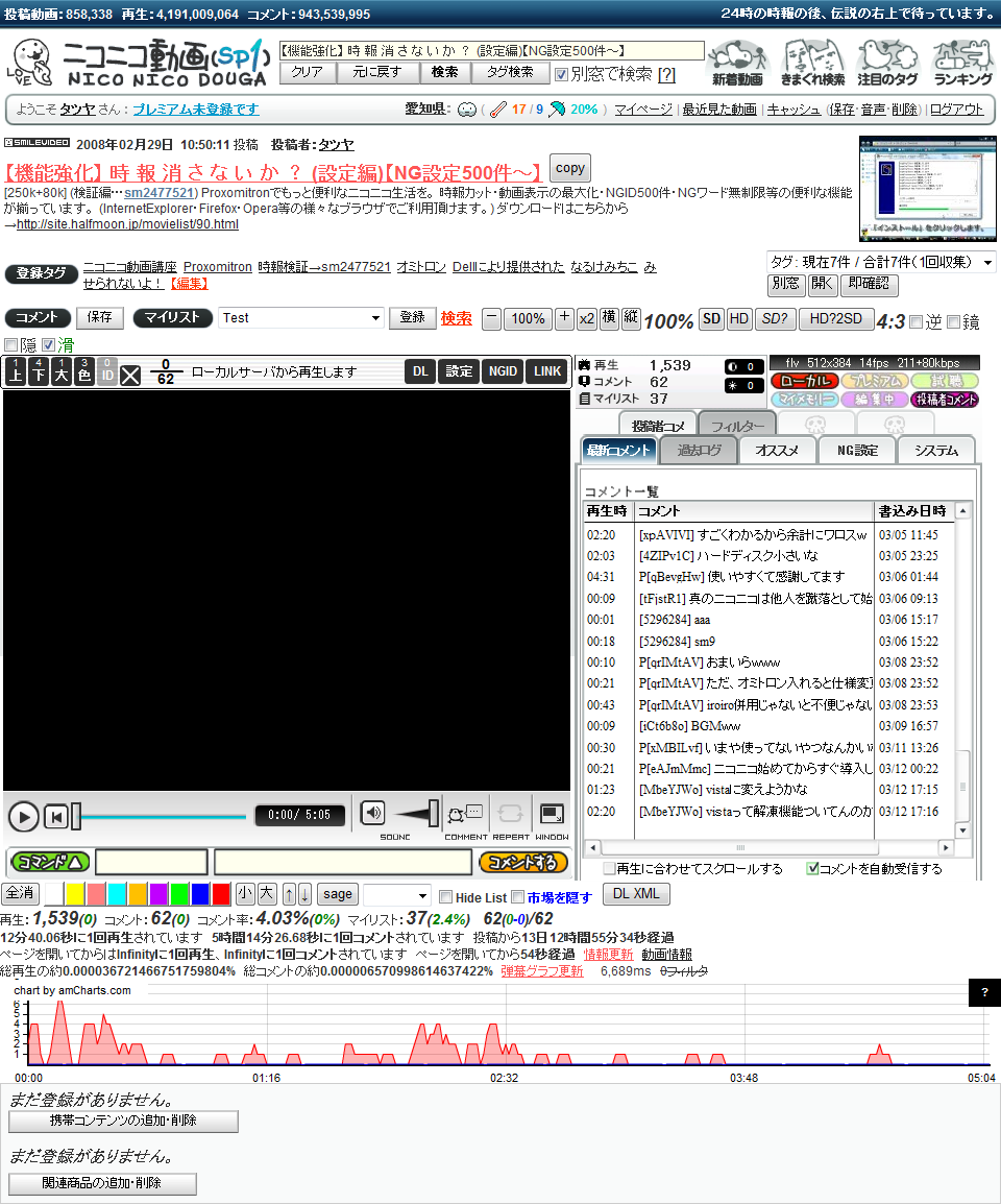 Proxomitron導入ガイド 設定済 Flvplayer Wrapper Movielist Plus